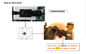 Cyfrowy / Micro Auto Turret Vickers Maszyna do testowania twardości z metodą automatycznego ładowania