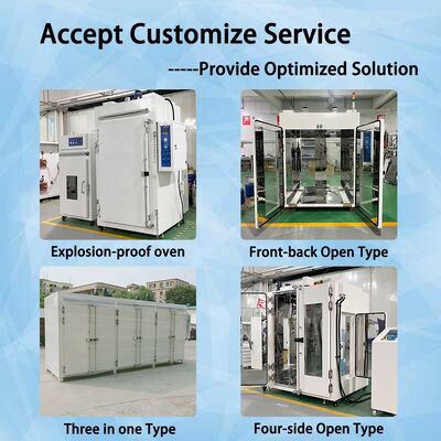 Liyi Big Electronics Przemysłowe Gorące Ciepło Wymuszone Obieg Powietrza Suszarka Maszyna Suszarka Silniki Elektryczne