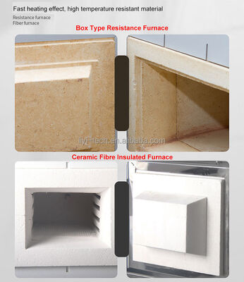 Cena Liyi Mały piec muflowy do szybkiego nagrzewania do 700 800 stopni 1000 do laboratorium Piekarnik do obróbki cieplnej