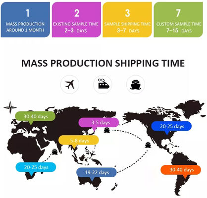 LIYI Bateria Przemysłowa Samochodowa Używana Maszyna do Testowania Wstrząsów, Temperatury, Wilgotności i Wibracji AGREE Komora Testowa